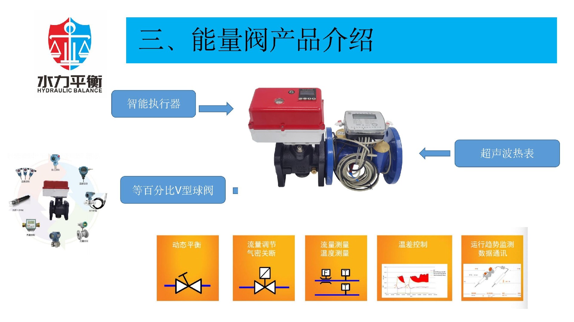EVA2000C電子式智慧能量閥門(mén)